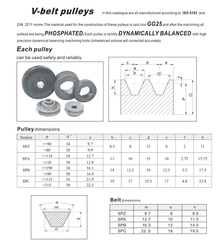 Wheel Motor V Belt Pulley Steel GG25 customized Air Compressor Pulley