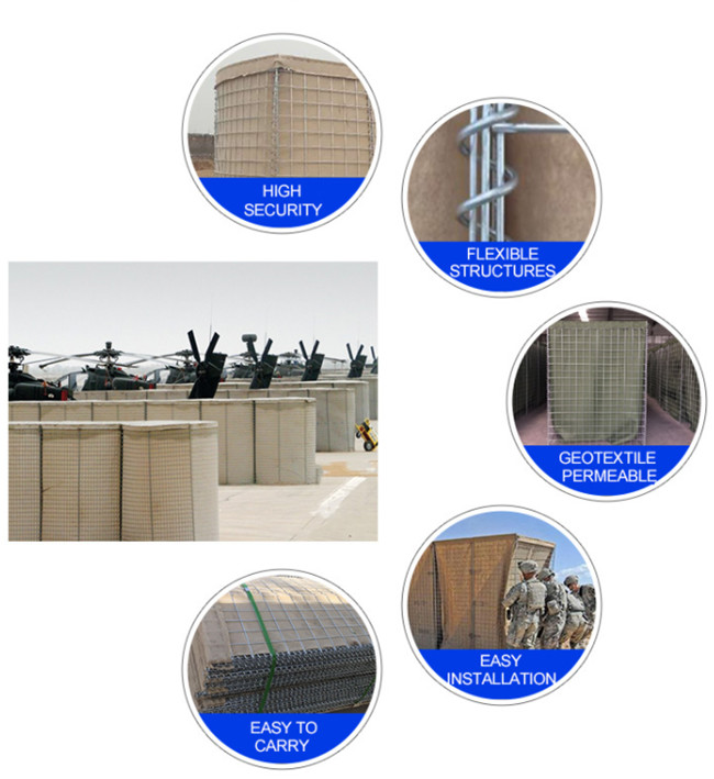 HBGB 350g/Sqm Heavy Geotextile Welded Gabion Mesh Noise Barrier Wall