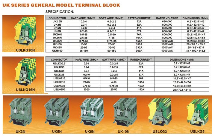 Uk Series General Model Electrical Terminal Blocks 120/220VAC Snap In Mounting