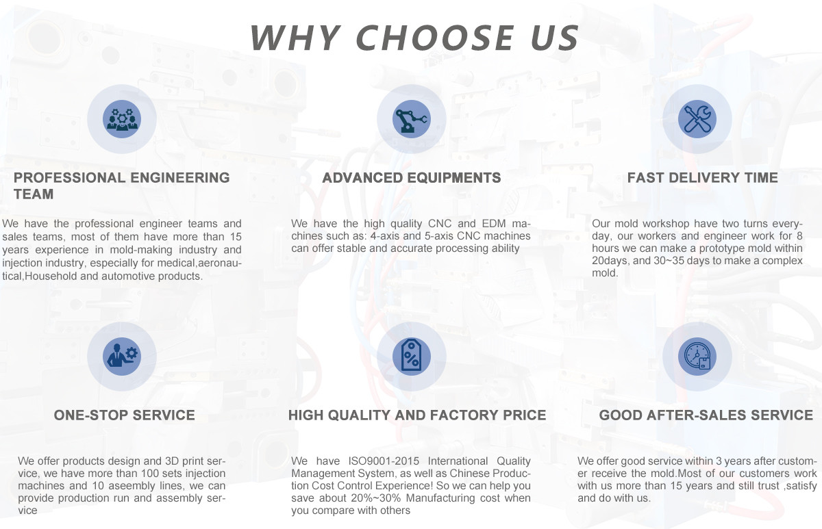 Customized POM Pressure Die Casting Components Sand Blasting Finish ISO9001