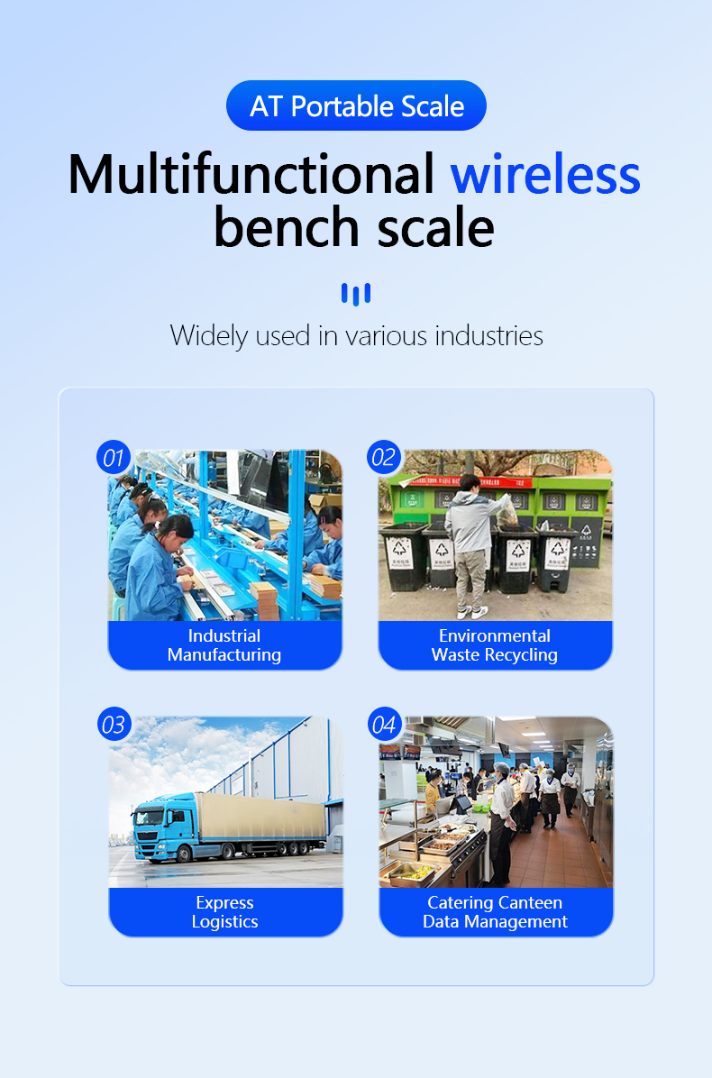 Industrial Weighing Made Easy with SOHE AT Bluetooth Scale and 6-Digit LED Display