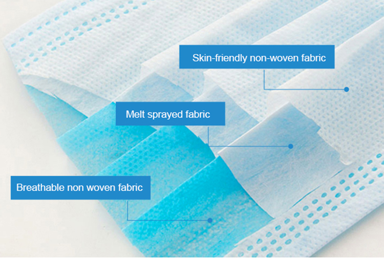 Nonwoven Meltblown 3 ply disposable medical surgical face mask China manufacturer