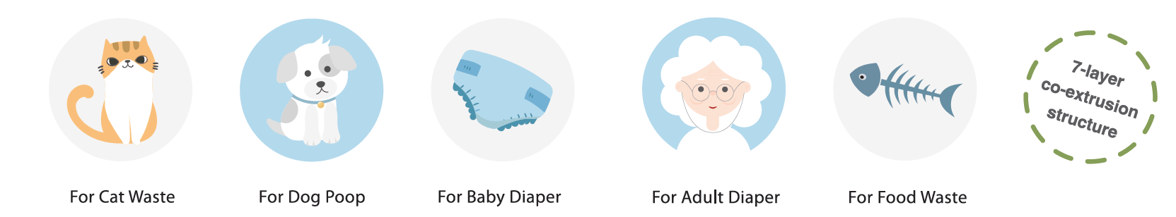 Odor Sealing Disposable Bags for Diapers ,Pet Waste or any Sanitary Product Disposal 1