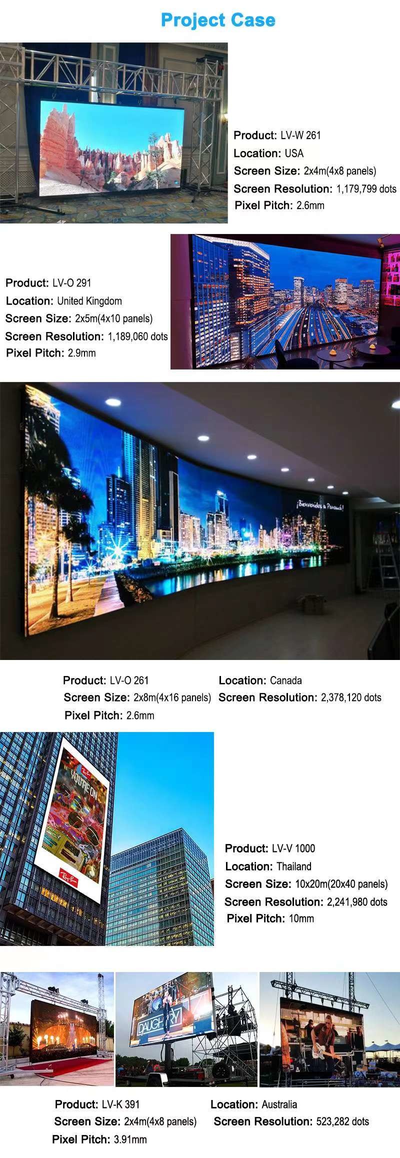P10 IP67 960*960mm Outdoor Led Display Screen Common Cathode