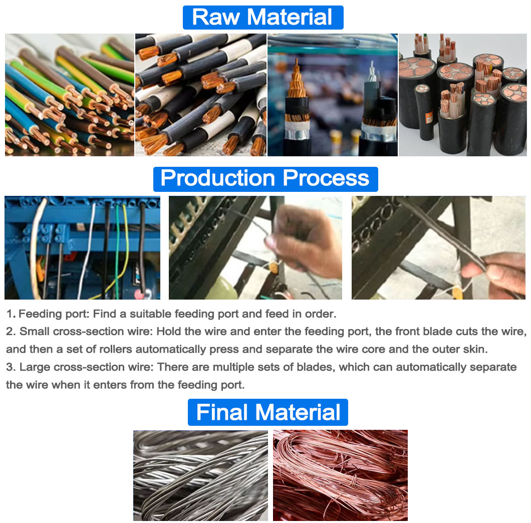 Waste Cooper Cable Wire Stripper Machine Electric Cable Scrap Wire Stripping Machine