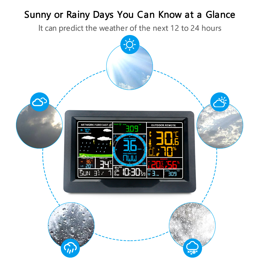 Rain Range 0 To 9 Solar Powered Outdoor Weather Station With Wind And Humidity Sensors