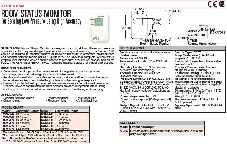 RSM Room Status Digital Pressure Gauge 1" Wc 120 VAC For Sensing Low Pressure