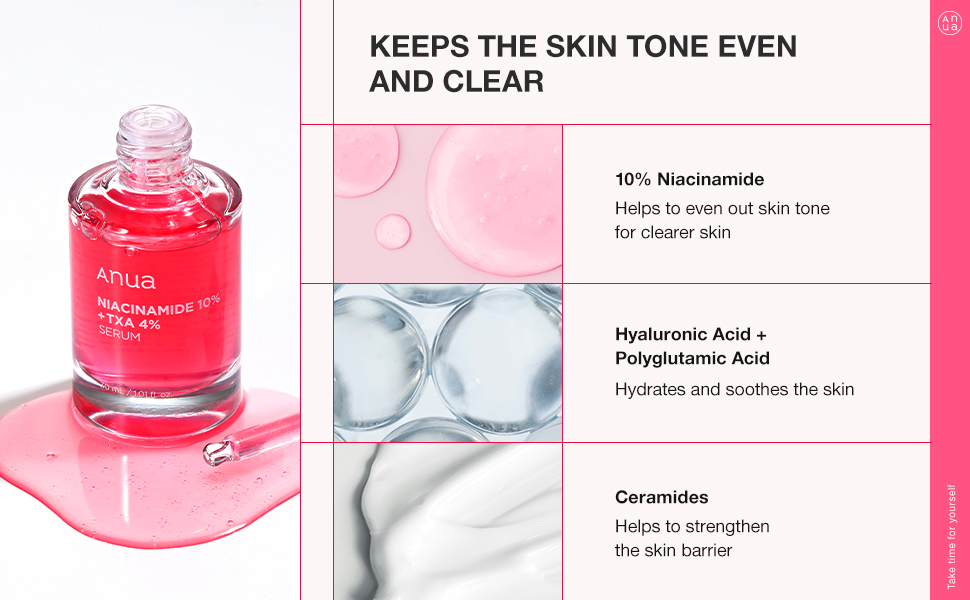 10% Niacinamide+ 4% Tranexamic Acid Hyperpigmentation Serum For Sensitive Skin Dark Spot Correcting 30ml