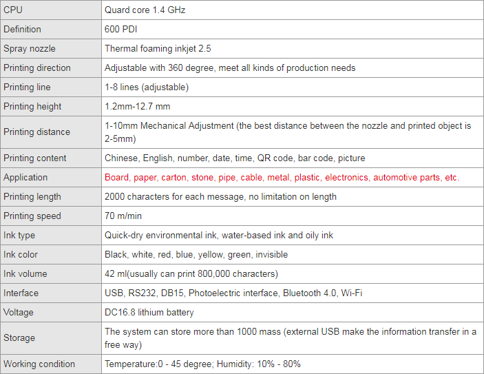 High Safety Level Inkjet Printer for Date Coding Needs on Handheld Plastic Metal