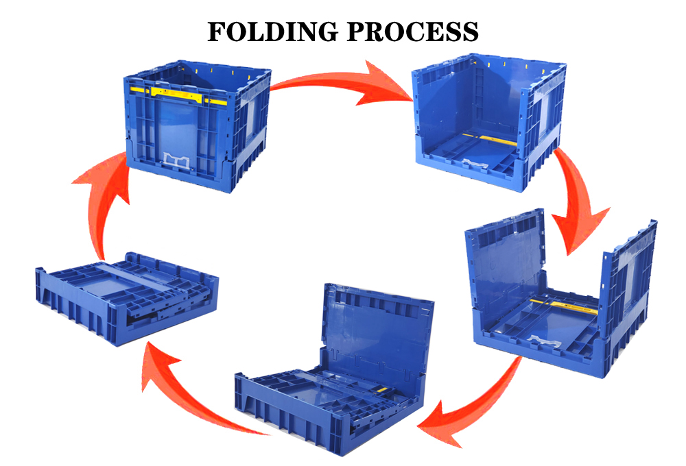 Industrial Plastic Crate For Auto Stackable Foldable Plastic Storage Bins Box