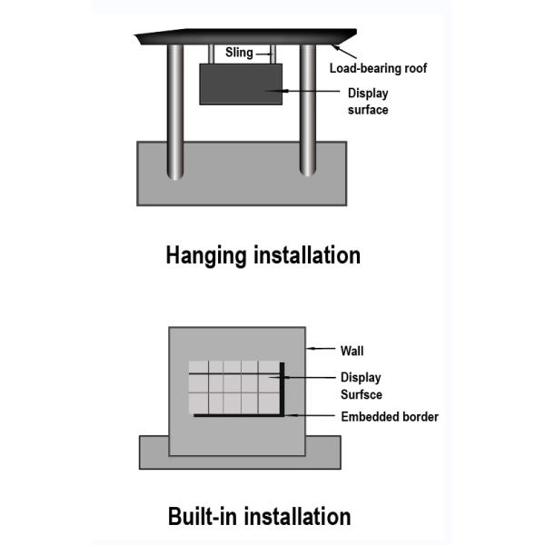 UHLED P4 P6 P8 P10 LED Screen Outdoor High Brightness LED Advertising Screen Digital Signage LED Billboard Outdoor Led Display
