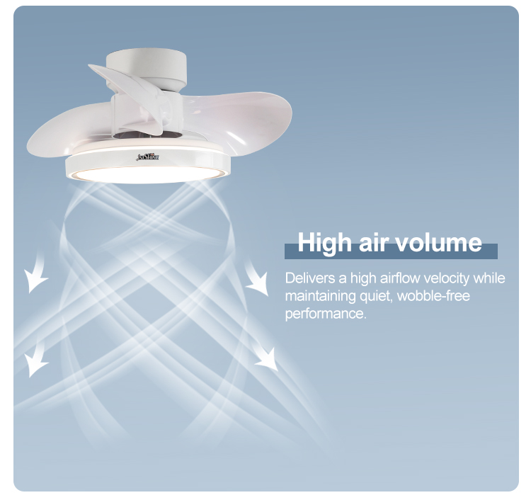 Home Office 30" White Ceiling Fan with Remote Control and LED Lighting Made of Metal