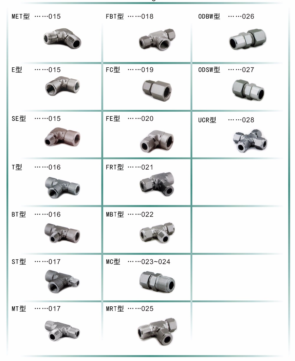 Stainless Steel 316 equal tube 3mm 4mm 6mm 8mm 10mm OD Double ferrule union compression fittings