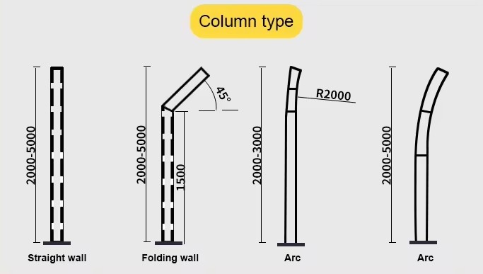Outdoor Noise Reducing Residential Sound Barriers Highway Road Noise Barrier Fence