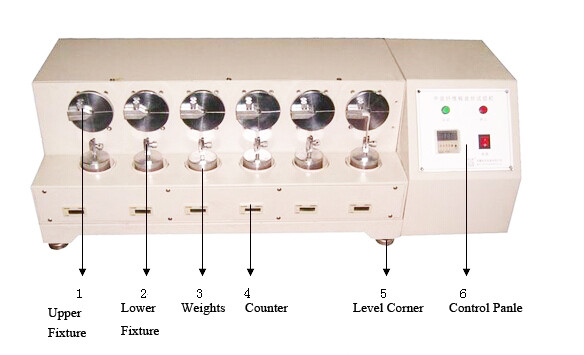 Professional Footwear Testing Equipment Insole Fiber Bending Tester With 90° Angle