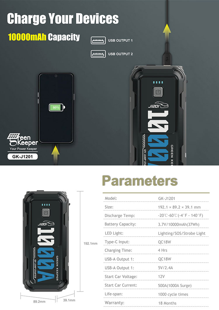 Jump Starter Power Bank Green Keeper 2024 1000A 10000mAh High Power With SOS Function