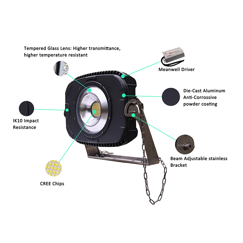 Energy saving eco-friendly led house lights 600w with super brightness