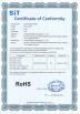 Jiangxi Brilliant Technology Co., Ltd. Certifications