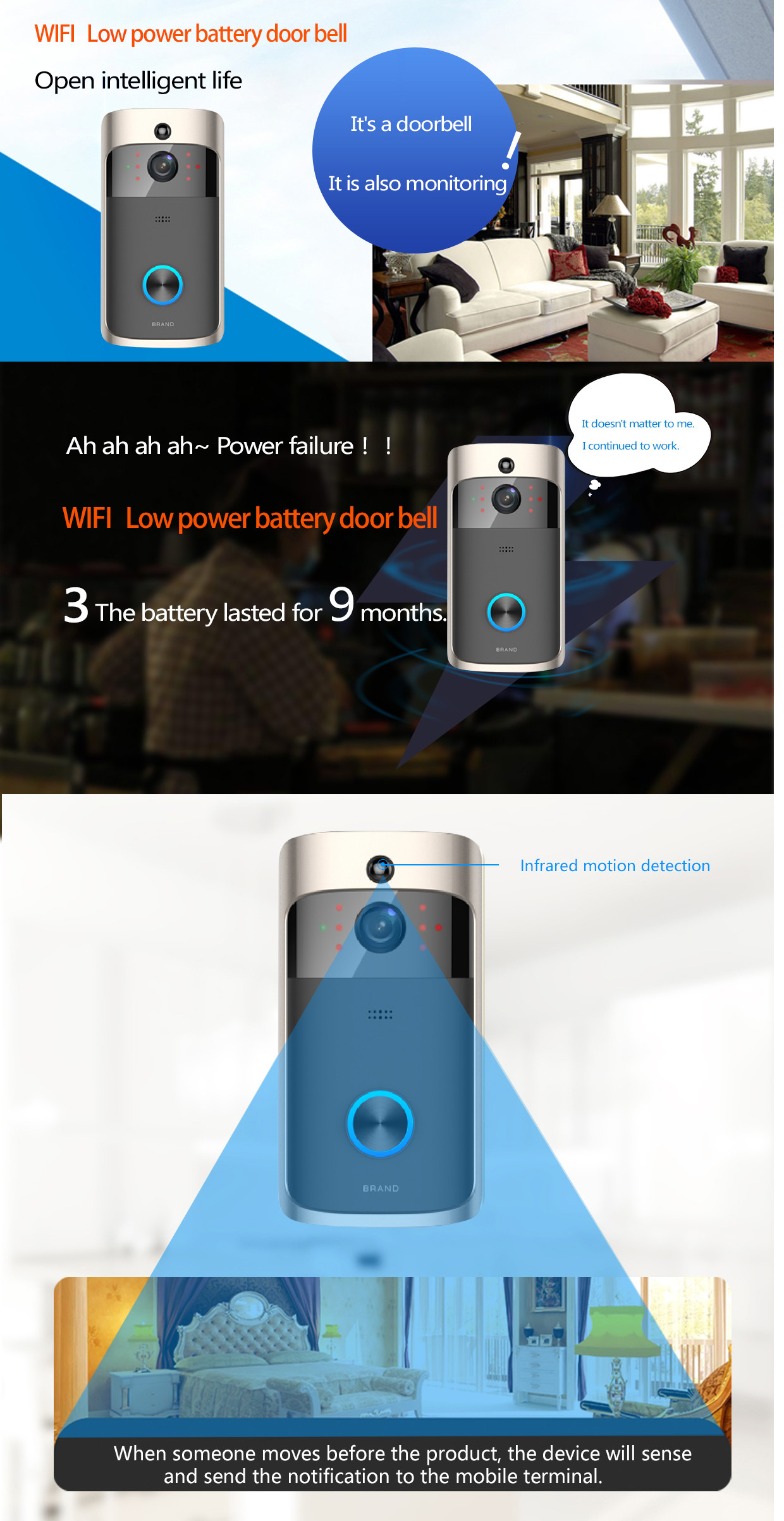 HFSecurity RD07 Wide Angel WIFI VIsua Real Time Two Way Audiol Door Bell