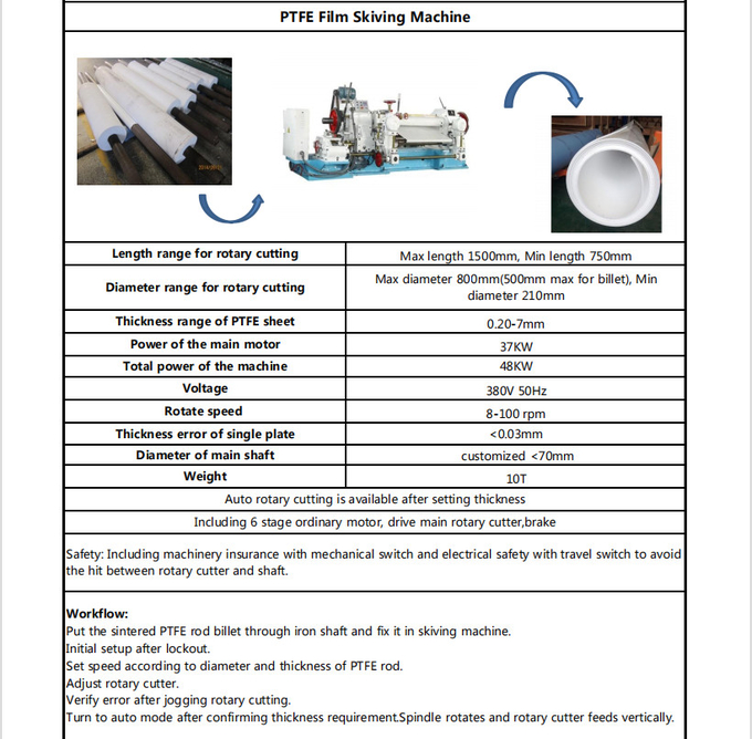 Auto PTFE Film Skiving Machine 380V 3P 50Hz Film Rotary Cutting Machine