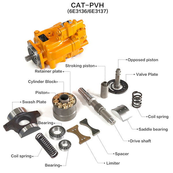 catpumperpillar 6E-3136 74 hydraulic pump accessories