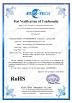 Wuxi Guangqiang Bearing Trade Co.,Ltd Certifications