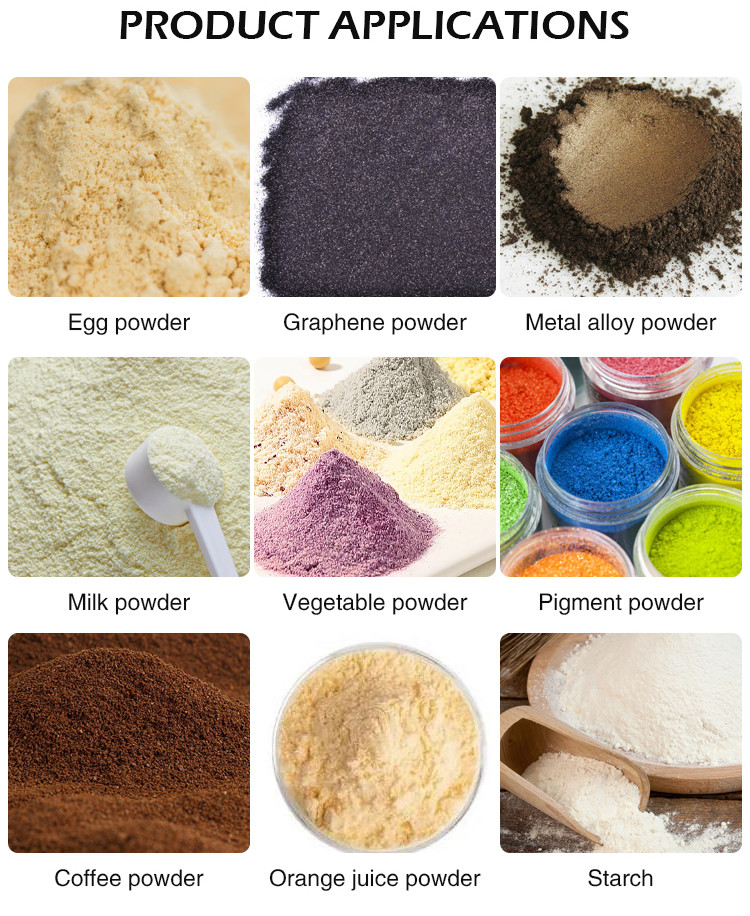 5l Industrial Spray Dryer Machine Chemical Milk Powder Spray Dryer Spray Drying Equipment