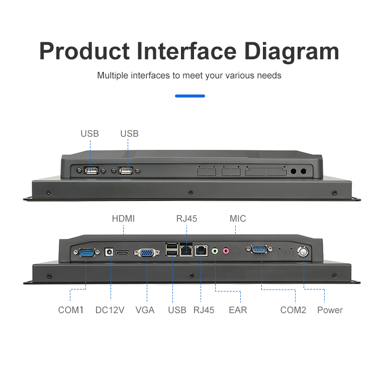 Panel PC 19.5 Inch Wall Mounted Industrial Touch Screen Pc Hard Disk 64G/128G/256G/512G Optional