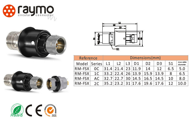 High Contact Density Military Power Connector Mle Power Application Lightweight