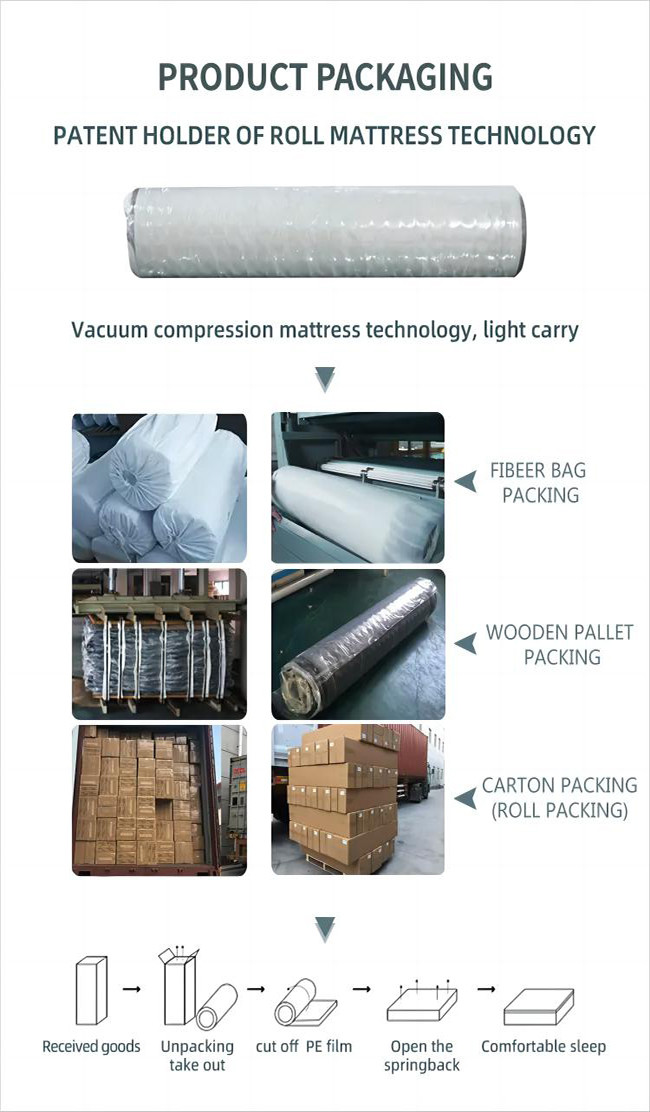 U Micco Fiber Spring Polyethylene Mattress 19cm Thick OEM Accept