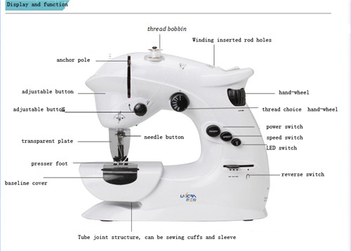 Compact and Lightweight Handheld Electric Jack Sewing Machine UFR-403 Needle 11 -14 1.7kg