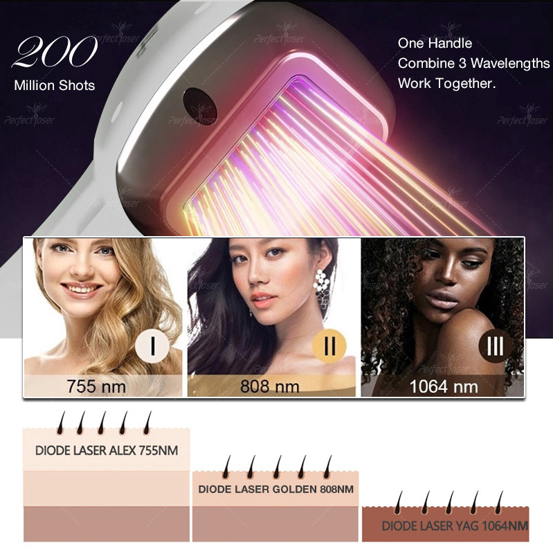 3500W 808nm Diode Laser Hair Removal Machine Painless Soprano Ice