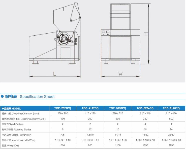 Durable Sound Proof Plastic Granulator Machine Easy Operation 380 Voltage