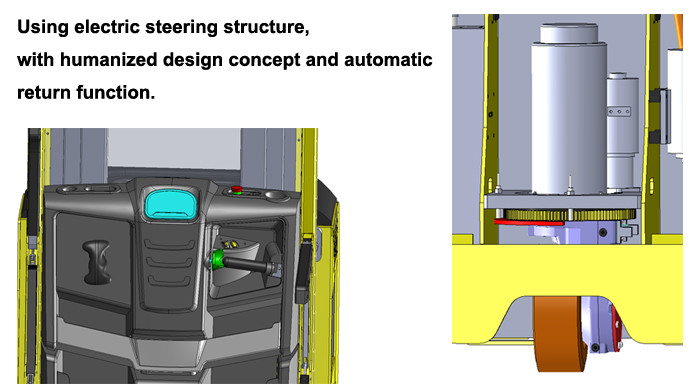 AC Motor Order Picker Forklift Automatic Quick Return High Performance