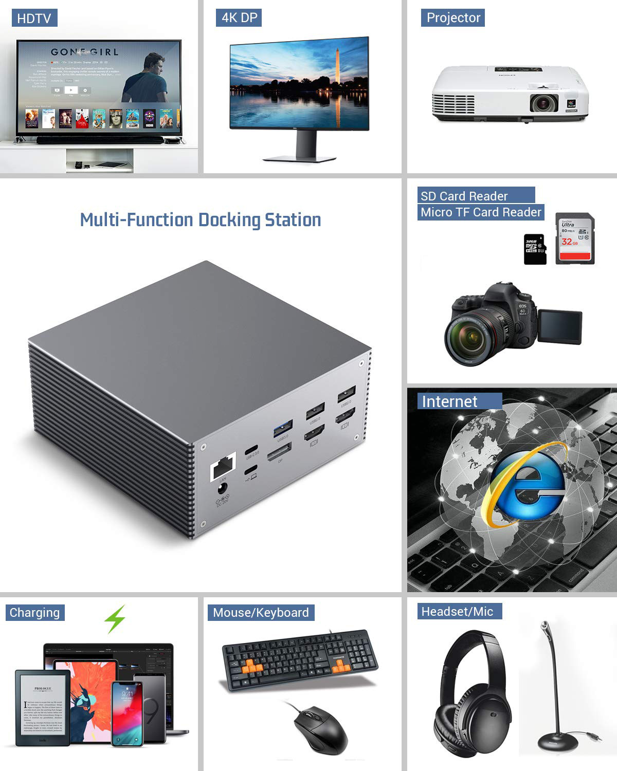 Windows MacOS Macbook Pro Usb C Docking Station With Easy Plug And Play Integration
