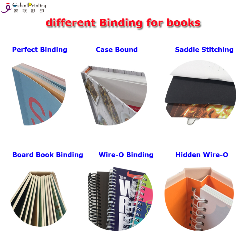 binding