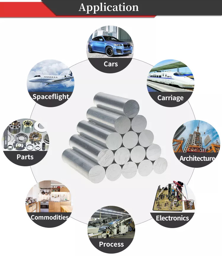 Customized Industrial 1.2MM Thick 28mm Aluminum Tube Cylindrical Profile
