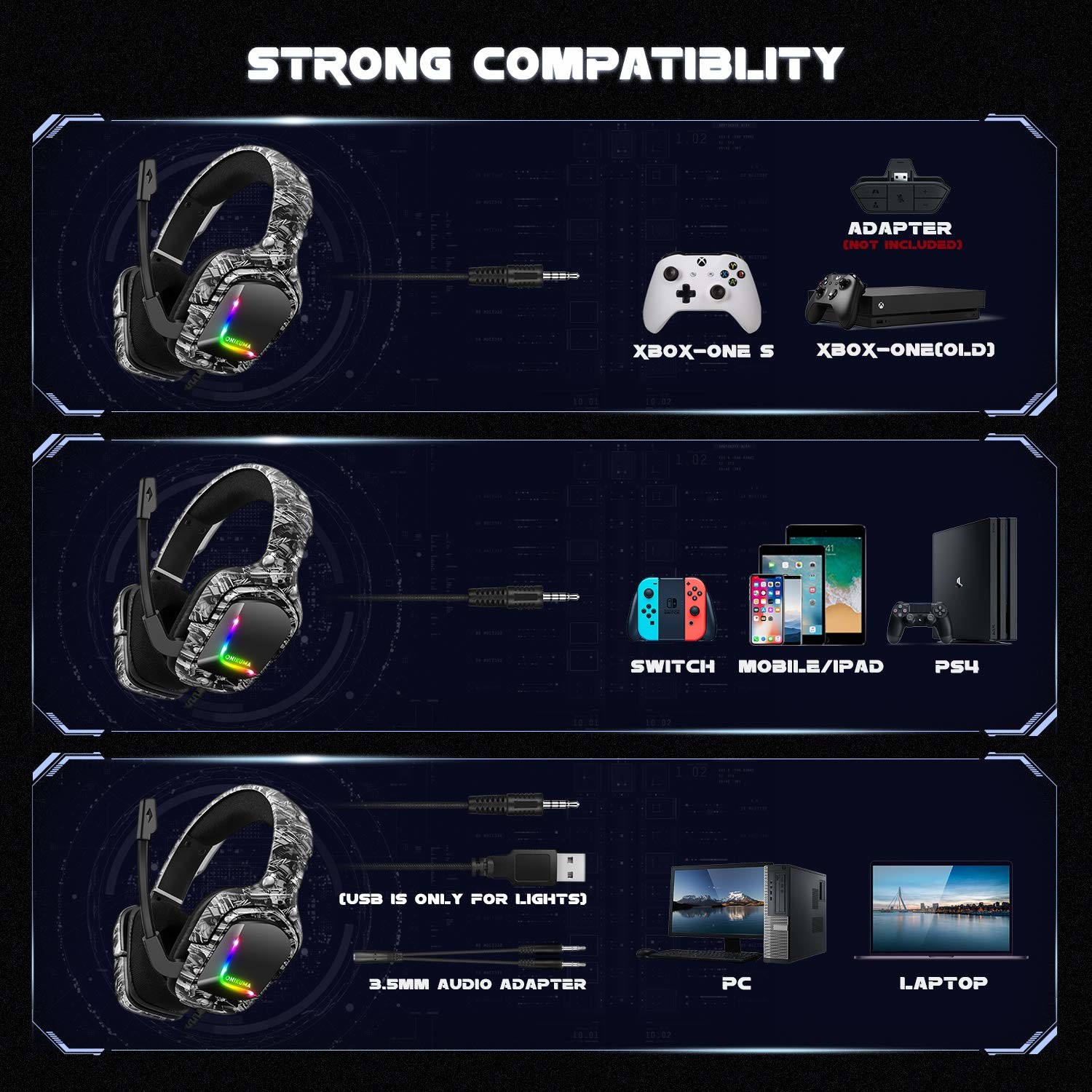 ONIKUMA K20 Camouflage Gaming Headset