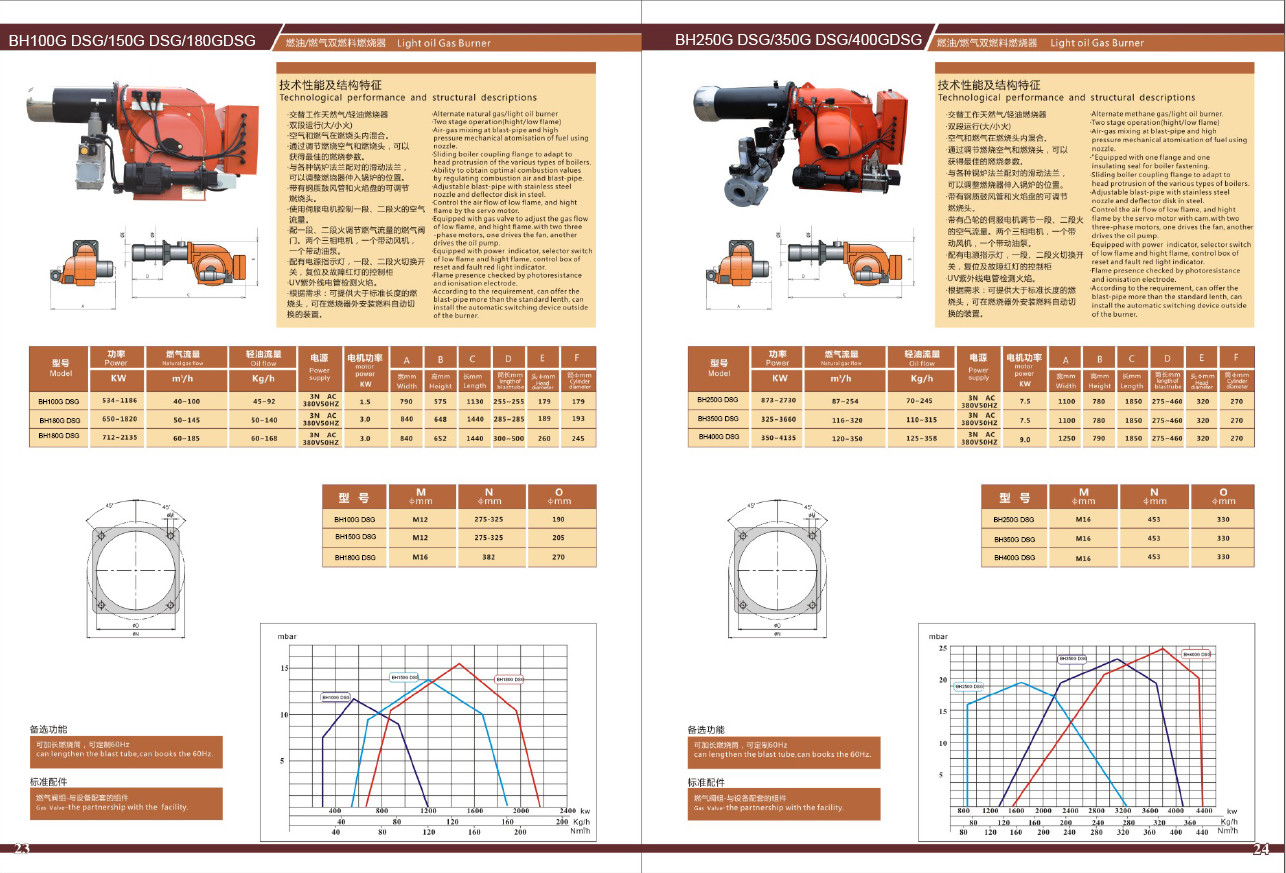Steam Boilers Oil And Gas Burner Dual Fuel Gas Furnace Burners Easy Operate 500kw