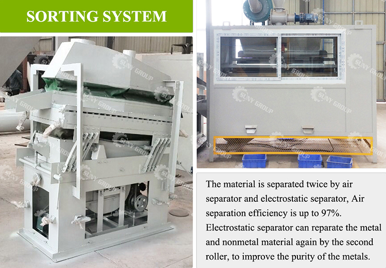 Automatic Machine For Separating Metal And Resin In Phone Computer Boards