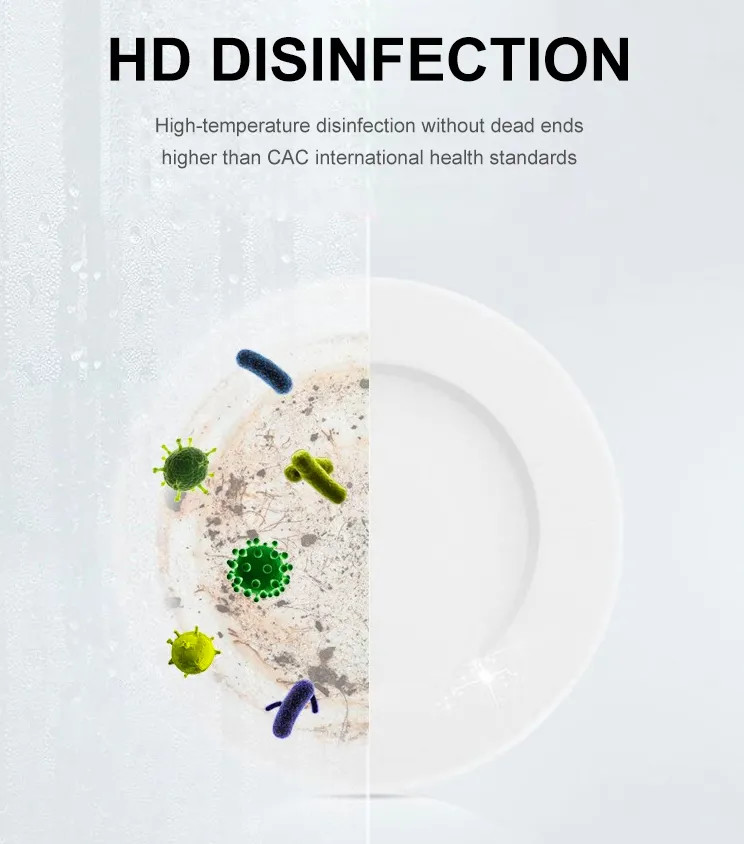Multifunction Commercial Kitchen Dishwasher Water Consumption Basket ISO