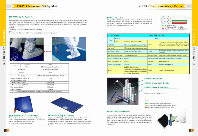 Class 100 ESD Sticky Mat