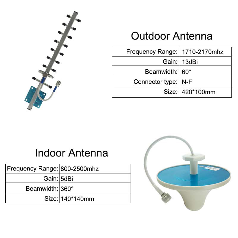 Selective Band 2100MHz 3G Mobile Signal Repeater for Indoor Coverage