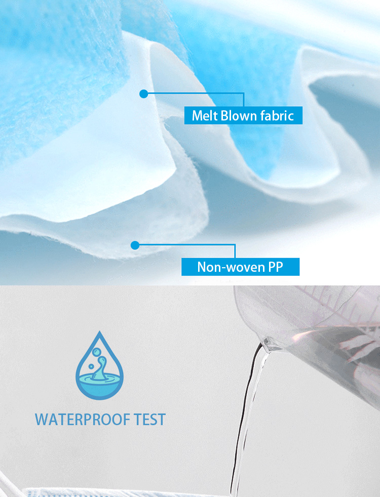 3 Layer Non-Woven Disposable Blue Medical Face Mask With Design
