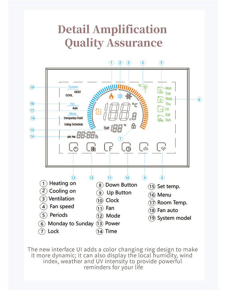 Tuya Alexa And Google Home Wi-Fi Room Smart Wireless Thermostat With Touchscreen Color Display