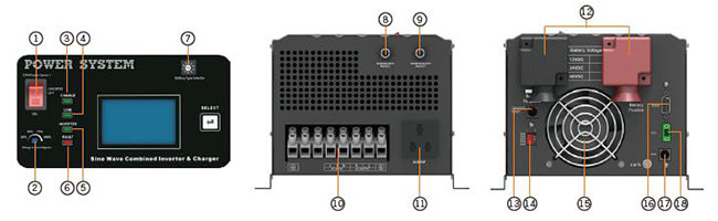 Commercial Low Frequency Power Inverter 1KW - 6KW With RS232 Communication Port