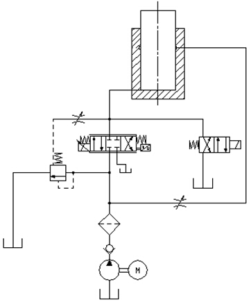 Ight Industry Hydraulic Compression Testing Machine