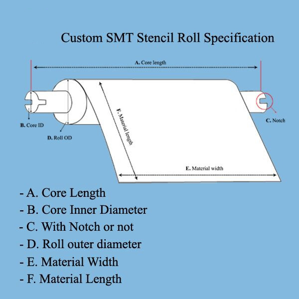 Cleanroom SMT Stencil Cleaning Paper Wiper Rolls For Industrial Automatic Printing Wash