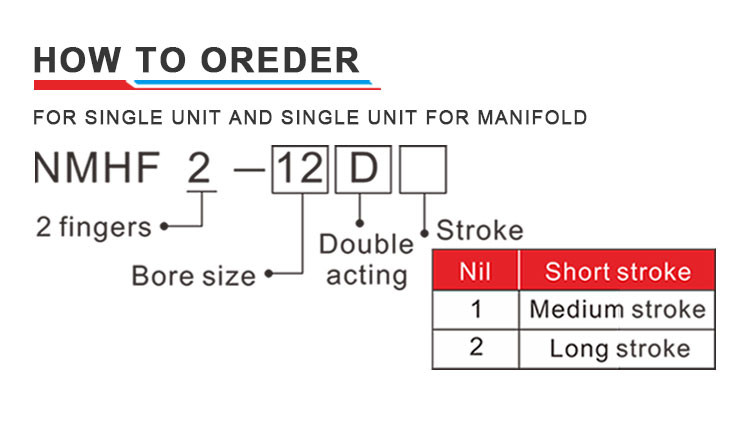 Aluminum Small Pneumatic Gripper Long Stroke 0.15-0.7MPa Operating pressure