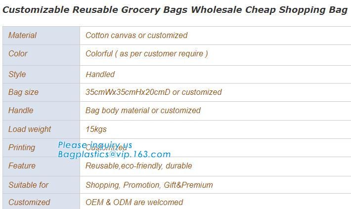 Professional Cosmetic Bag Canvas Zipper Pouch Wholesale, Private Label Makeup Bag, Canvas Bag with Zipper bagplastics